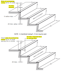 Stair Nose Vs Stair Tread: Understanding The Difference